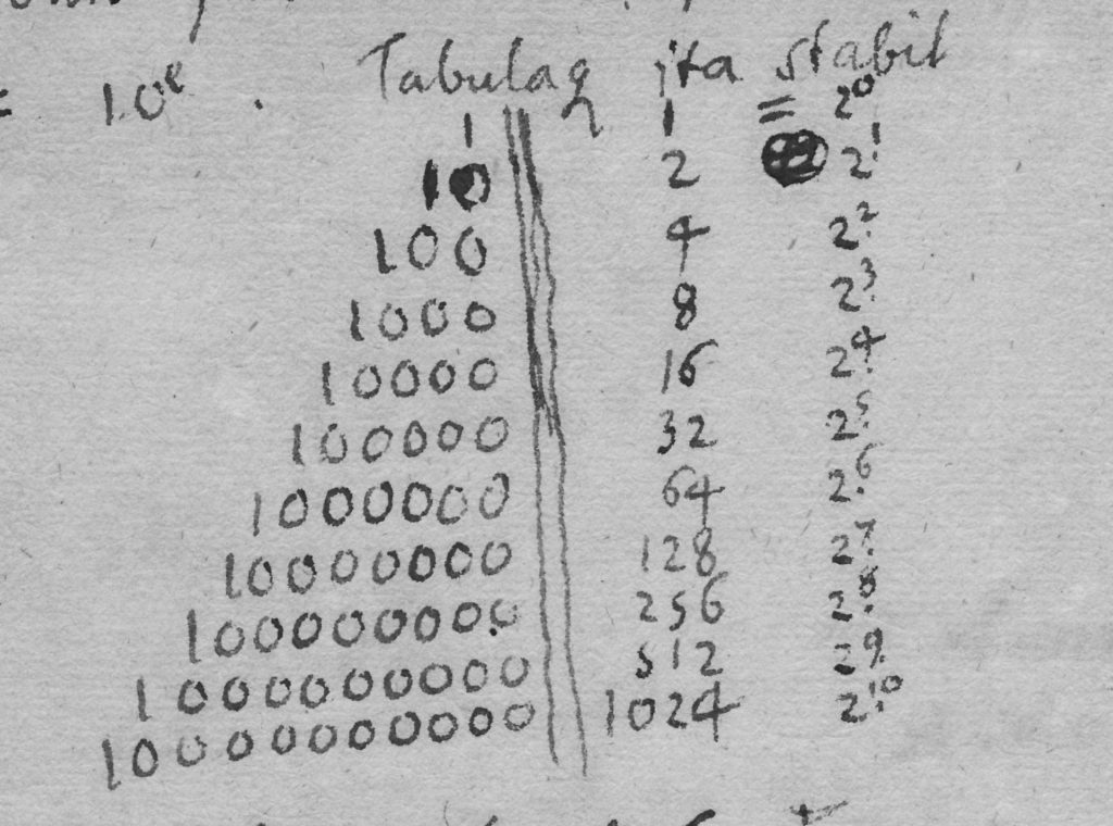 leibniz_binary_system_1697